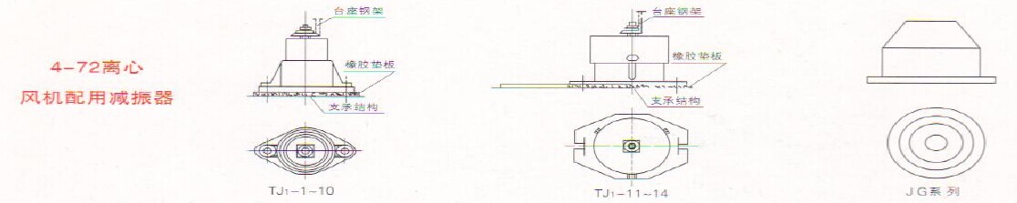 4-72型減震臺(tái)座圖